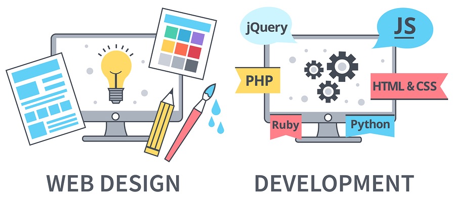 Web Design & Development